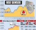 BSE: Top gainers and losers