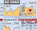 BSE: Top losers and gainers