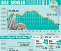 BSE: Top losers and gainers