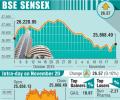 BSE: Top gainers and losers