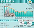 BSE: Top losers and gainers