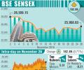 BSE: Top gainers and losers
