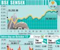 BSE: Top losers and gainers