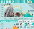 BSE: Top gainers and losers