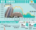 BSE: Top losers and gainers
