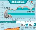 BSE: Top gainers and losers
