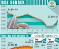 BSE: Top gainers and losers