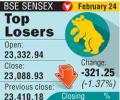 BSE: Top losers and gainers
