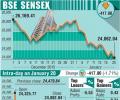 BSE: Top losers and gainers