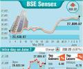 BSE: Top gainers and losers