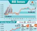 BSE: Top gainers and losers