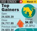 BSE: Top gainers and losers