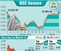BSE: Top gainers and losers