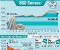 BSE: Top losers and winners