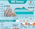 BSE: Top gainers and losers