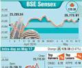 BSE: Top gainers and losers
