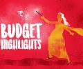 Highlights of Union Budget 2022-23