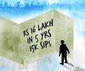 'Can I earn Rs 16 lakh in 5 years via 15k SIPs?'