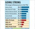 PSU bank stocks surge up to 39% in 2024; what does 2025 hold in store?