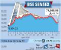 Indian Equities Snap Losing Streak, End Marginally Higher