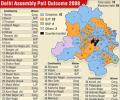 Graphic of Delhi Poll results