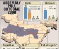 Graphic: Assembly polls, 2008