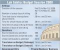 All that happened in Lok Sabha's Budget session
