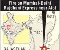Fire on Mumbai-Delhi Rajdhani Express