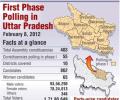 1.71 crore to cast vote in Uttar Pradesh on Wednesday