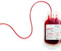 Are there enough blood banks in your state?