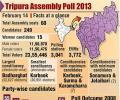 Tripura sets national record of 93 pc voter turnout!