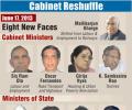 The INSIDE stories behind PM's Cabinet reshuffle