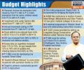 Budget high on rhetoric, low on content: Congress