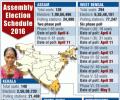 Poll dates announced for 5 states, counting on May 19