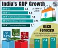 'GDP growth will be 6% in Q4'