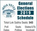 In Graphics: Lok Sabha polls 2019