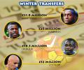 Football transfers: The Chinese pay big money