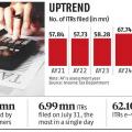 ITR Filing...