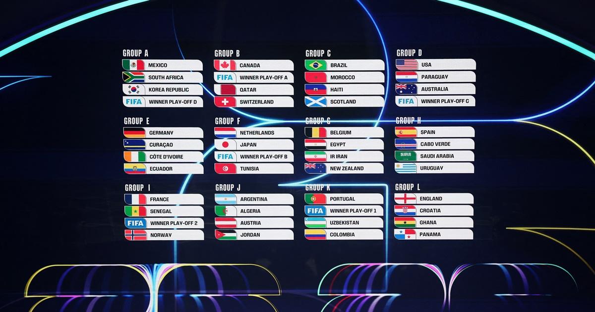 Mexico to kick-off 2026 World Cup against South Africa