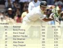 Check out the top Test centurions from each nation