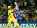 Twenty20 is a sort of a lottery cricket, says CSK captain Dhoni