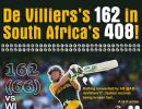 It all comes down to hard work for De Villiers