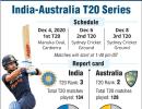 T20Is: India could make merry in Warner's absence