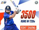 Asia Cup: Rohit Sharma sets new record