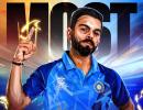 Virat Kohli achieves massive milestone