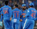 Were India Overconfident?