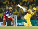 CSK content to play around with combinations