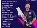 Scotland announce T20 World Cup squad