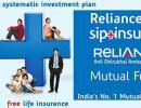 Reliance SIP + Insure: Should you invest?