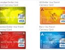 Why multi-currency cards are better than credit cards